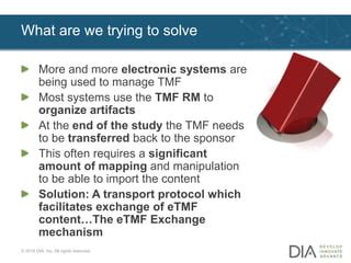 mobile etmf|eTMF and TMF solutions .